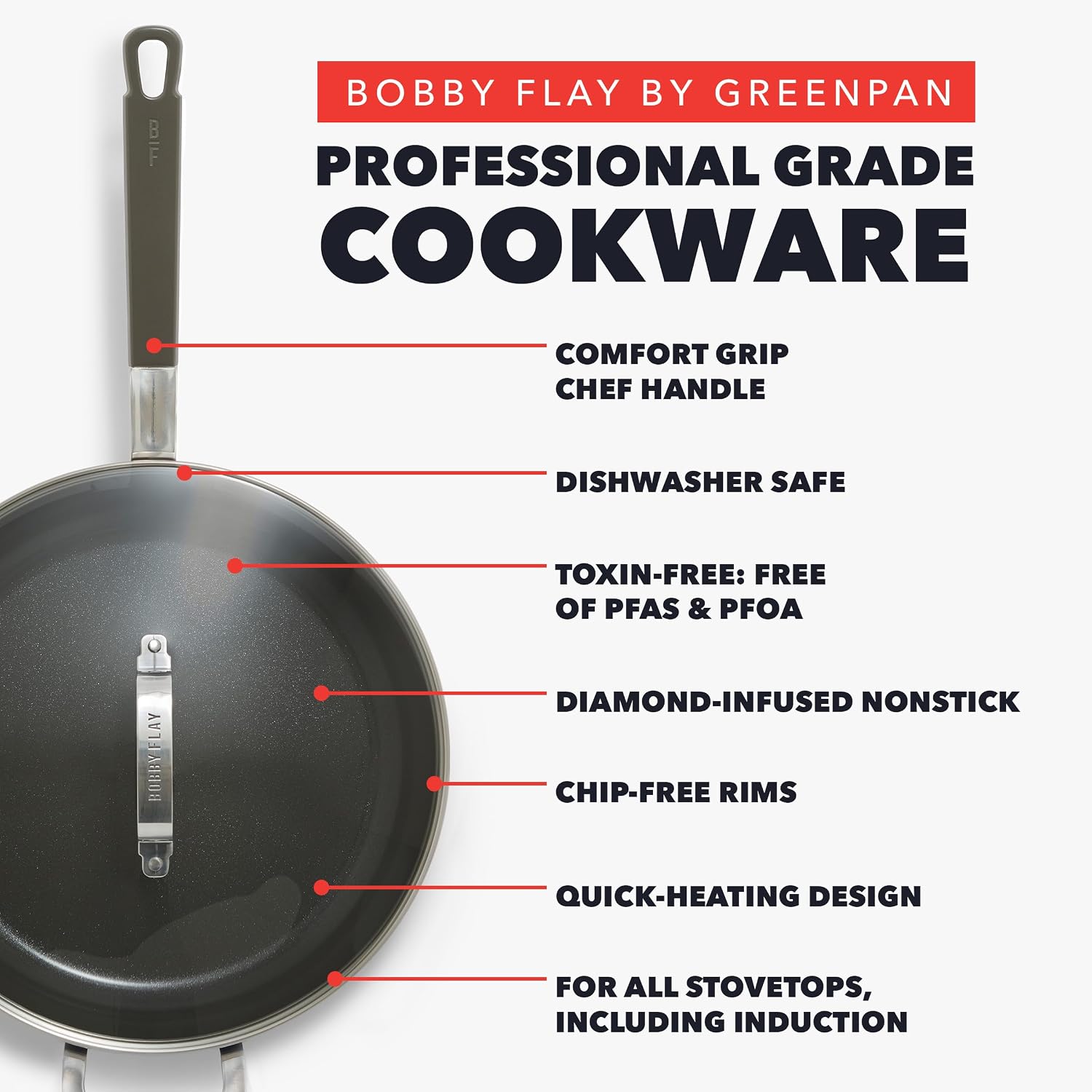 GreenPan x Bobby Flay 4.5QT Ceramic Nonstick Sauté Pan with Lid, Black