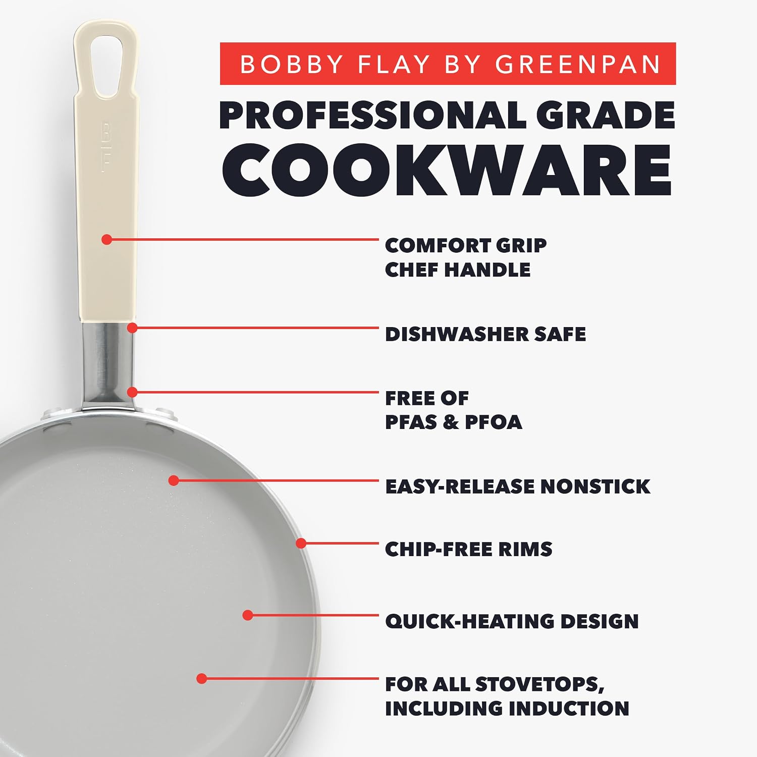 GreenPan x Bobby Flay 2 Piece (8"&10") Ceramic Nonstick Skillet Set, Cream