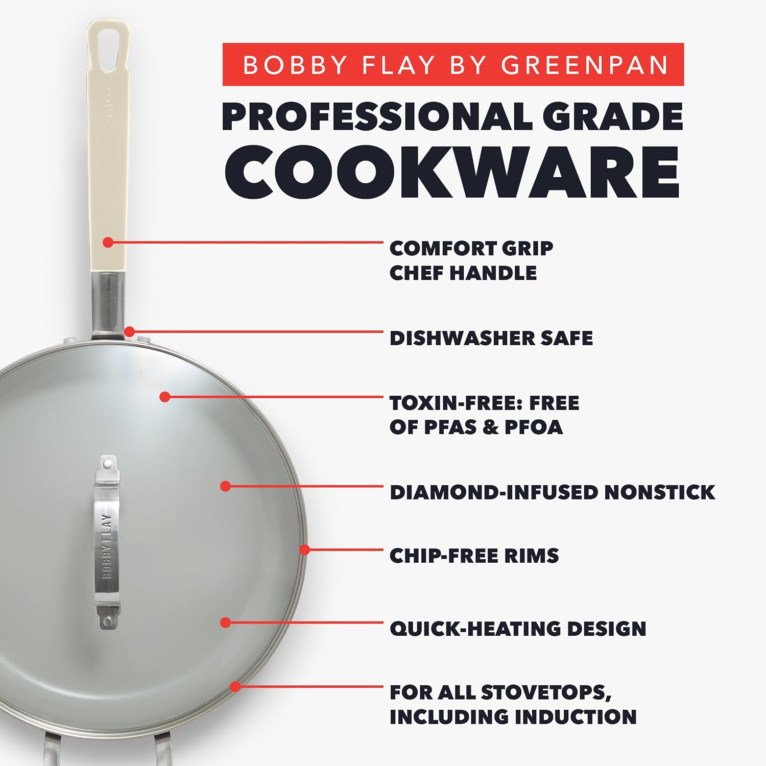 GreenPan x Bobby Flay 4.5QT Ceramic Nonstick Sauté Pan with Lid, Cream