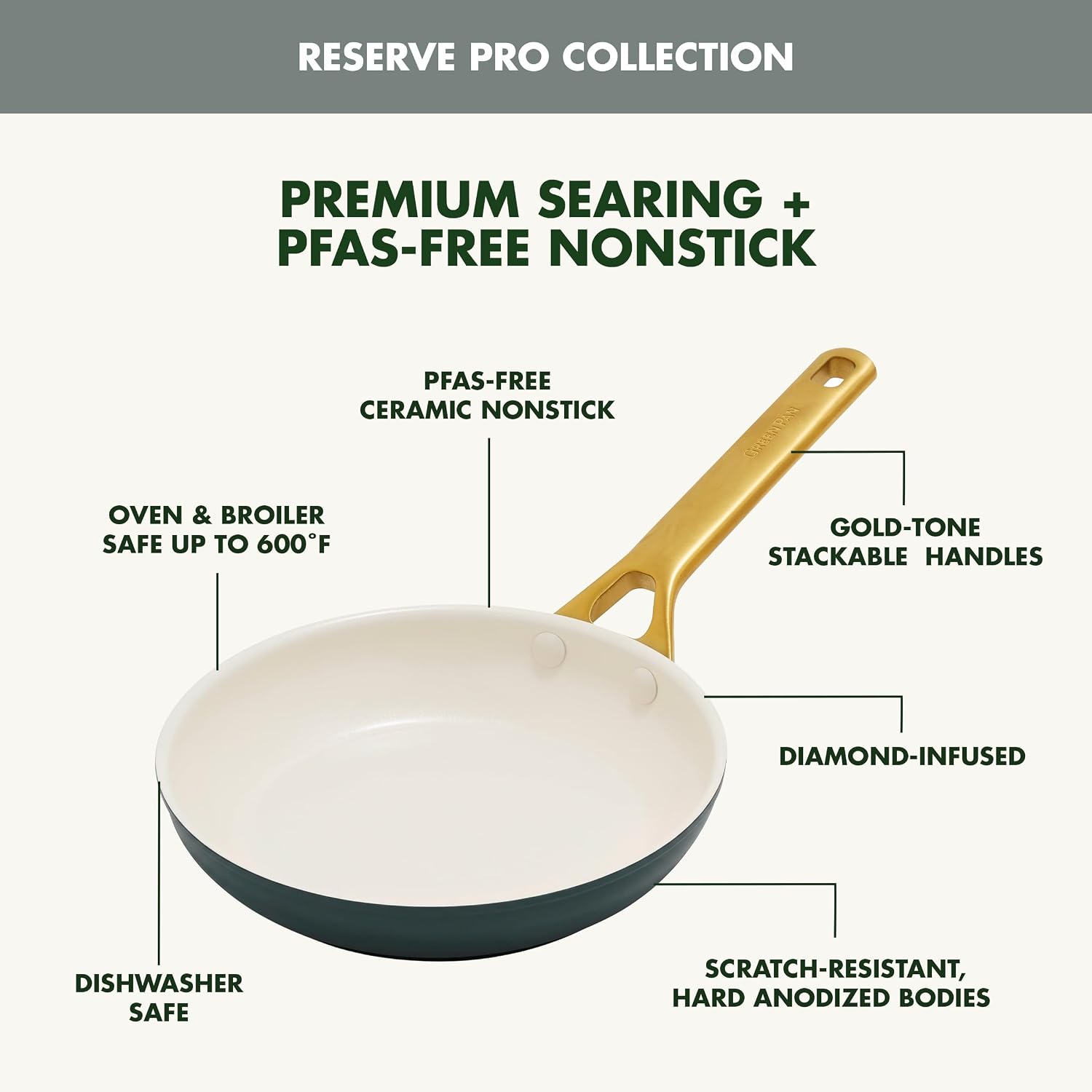 GreenPan Nonstick Reserve Pro 10” & 12” Frying Pan Set, Spruce Green