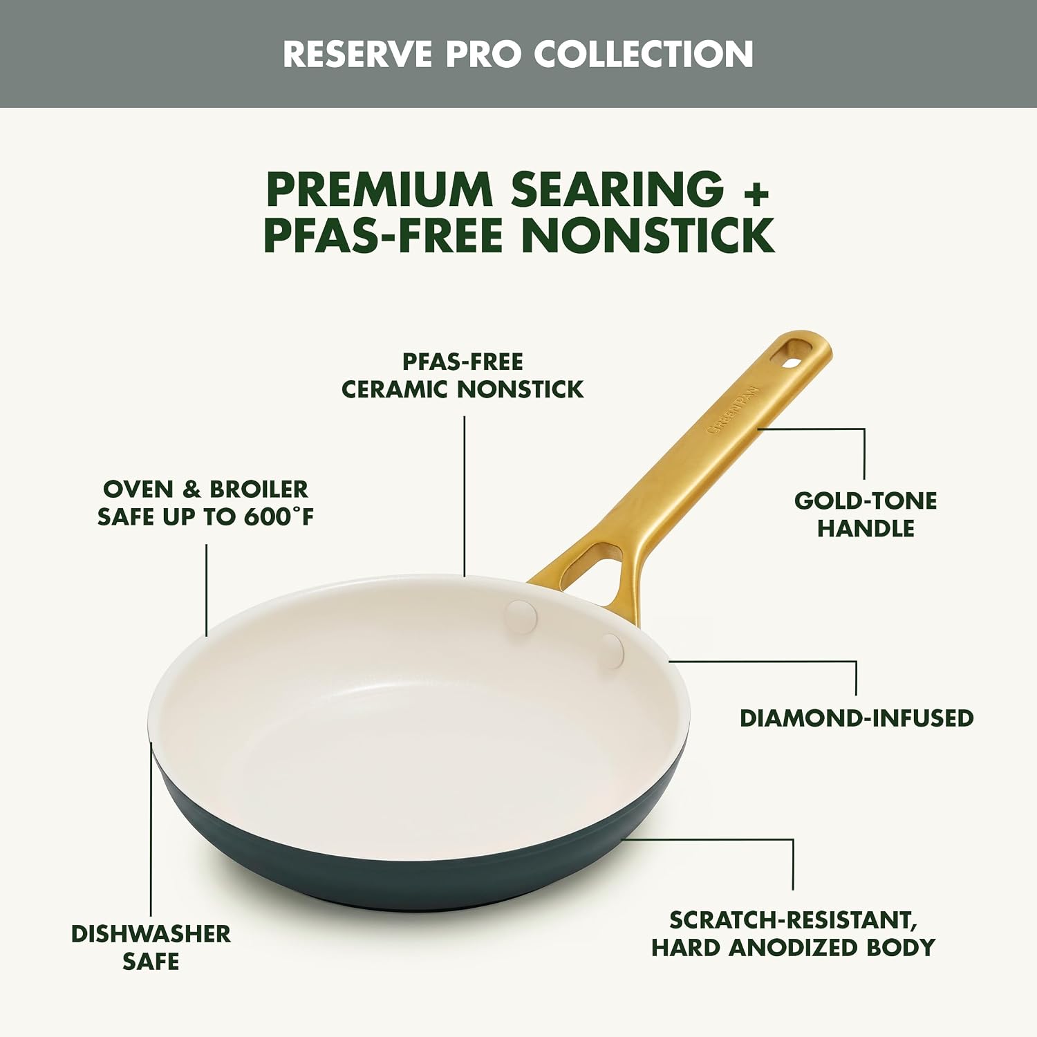 GreenPan Reserve Pro 8" Frying Pan Skillet, Spruce Green