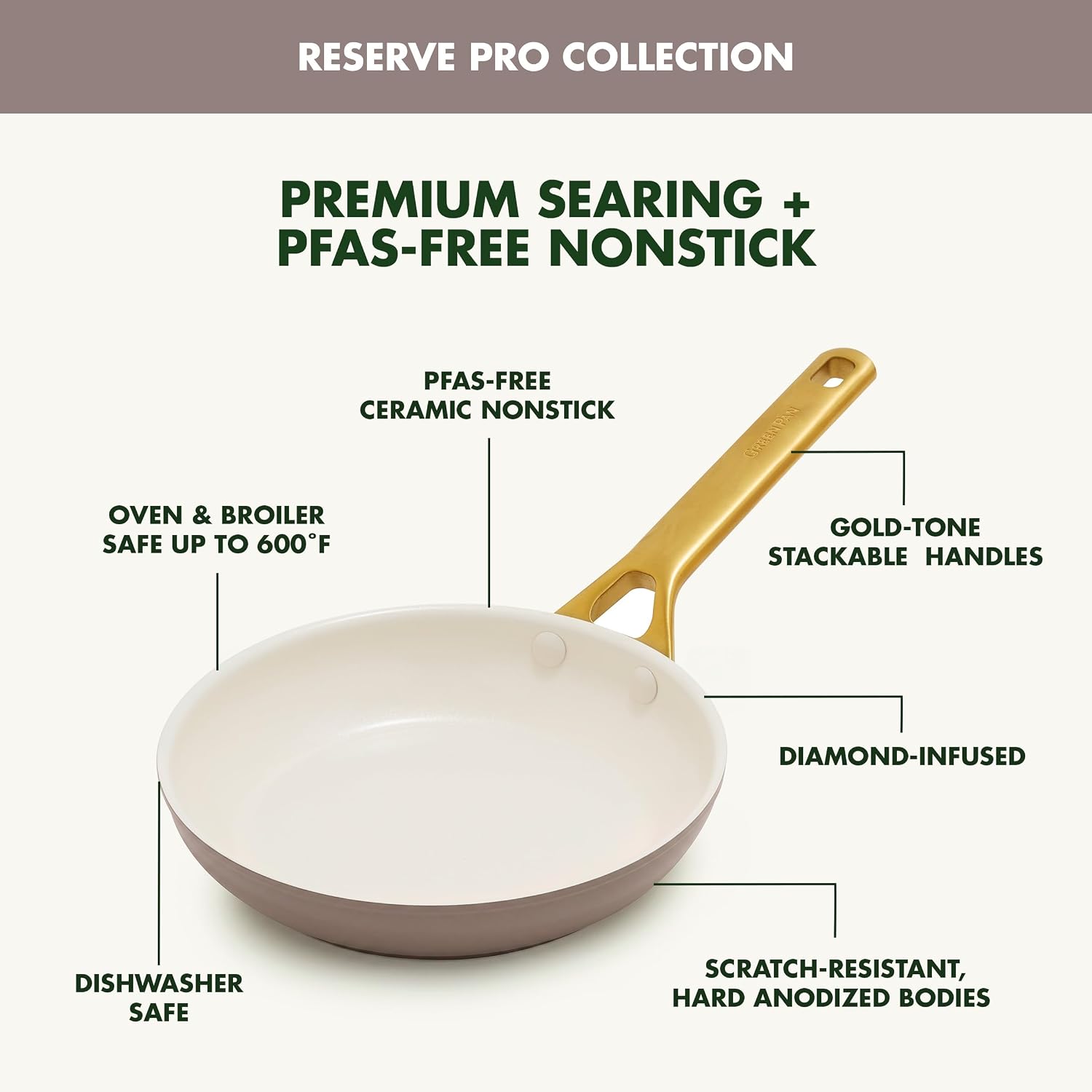 GreenPan Nonstick Reserve Pro 10” & 12” Frying Pan Set, Latte