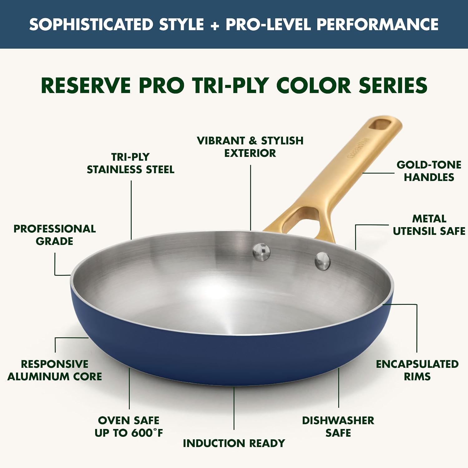 GreenPan Stainless Steel Tri-Ply Reserve 8” Frying Pan Skillet Twilight Blue