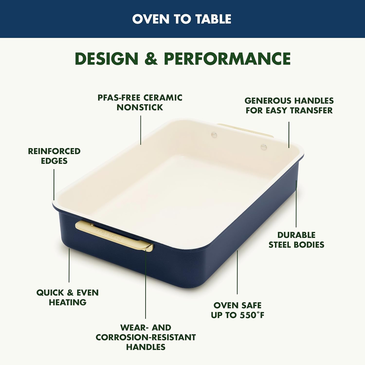GreenPan Bakeware 13" x 9" Nonstick Rectangular Cake Pan, Oxford Blue