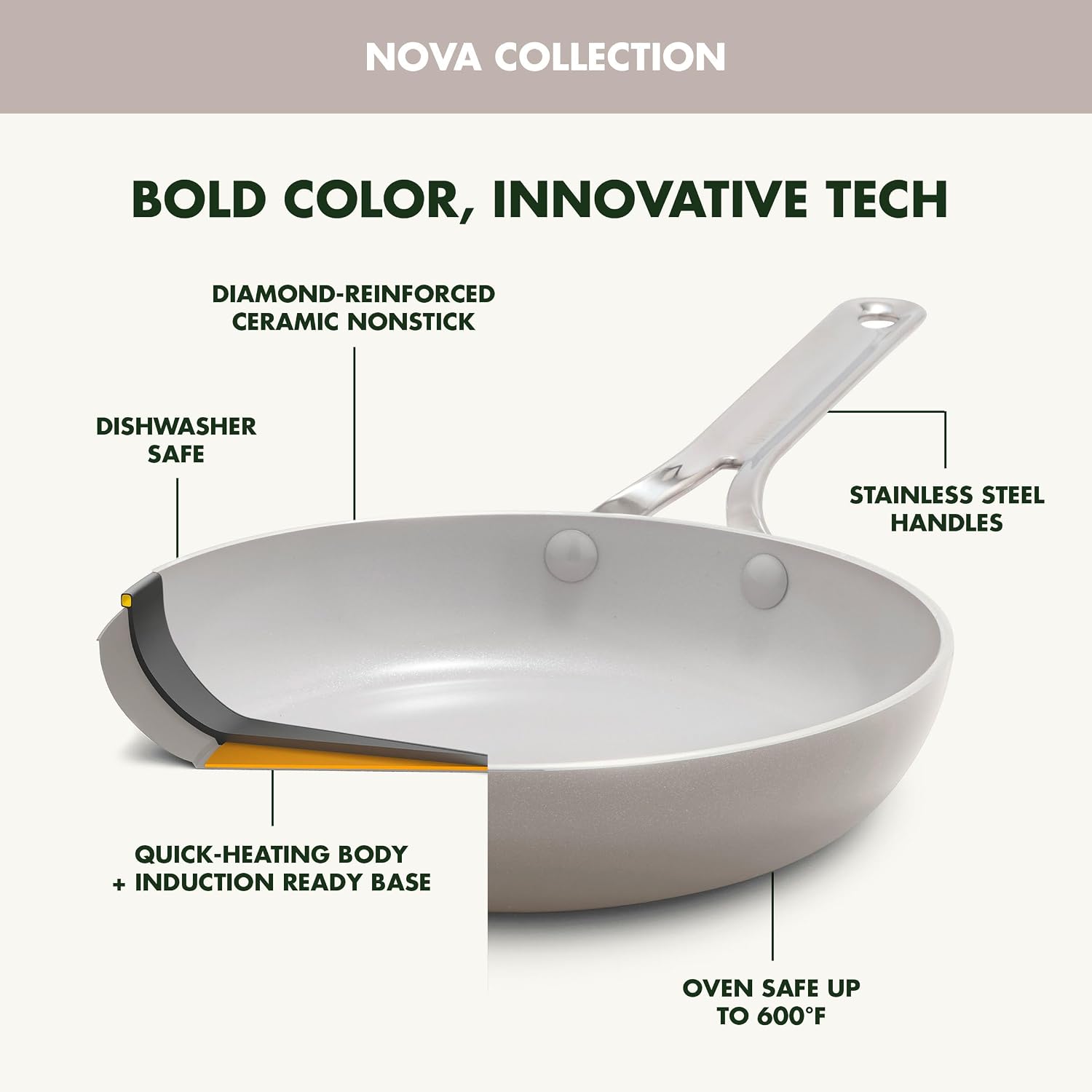 GreenPan Nova 10-Piece PFAS-Free Ceramic Nonstick Cookware Set, Clay