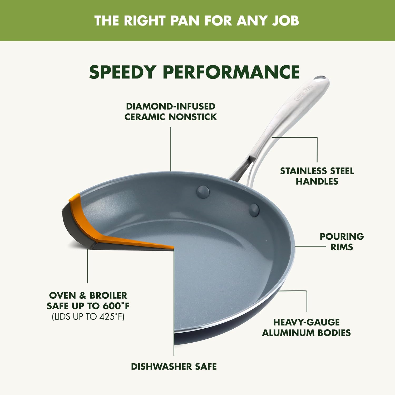 GreenPan Swift 12-Piece PFAS-Free Ceramic Nonstick Cookware Set, Gray