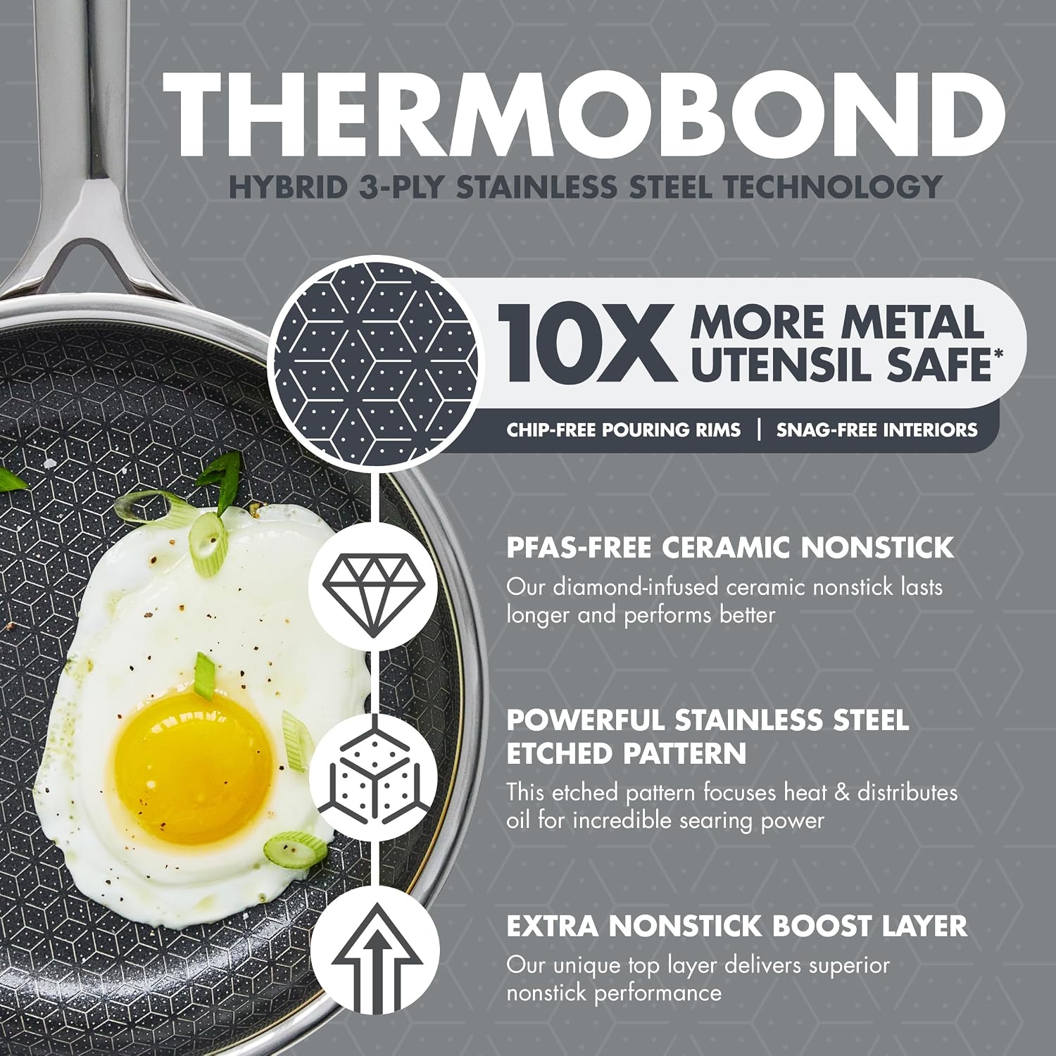 GreenPan Hybrid Spectra 8" Stainless Steel PFAS-Free Nonstick Frying Pan
