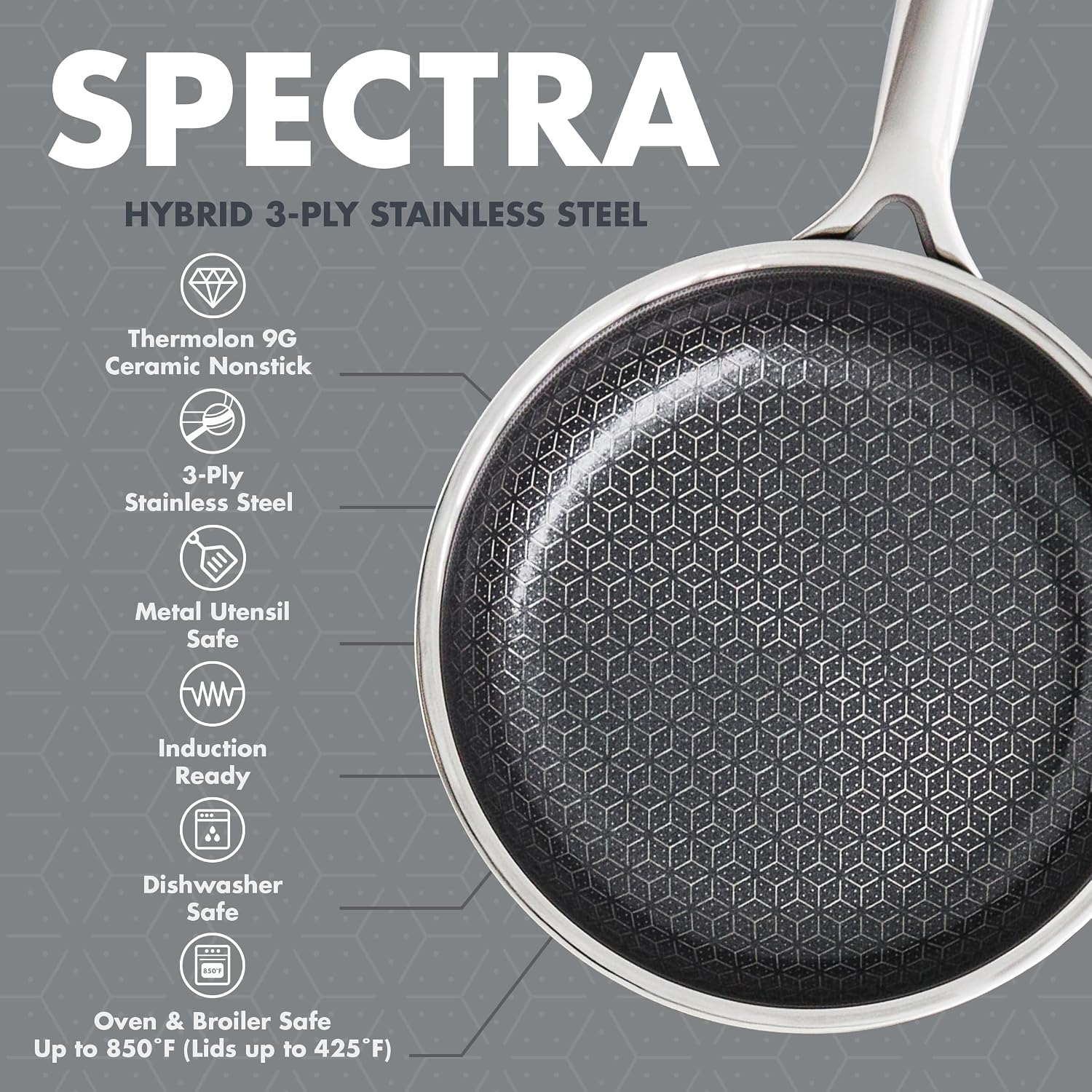 GreenPan Hybrid Spectra 8" Stainless Steel PFAS-Free Nonstick Frying Pan