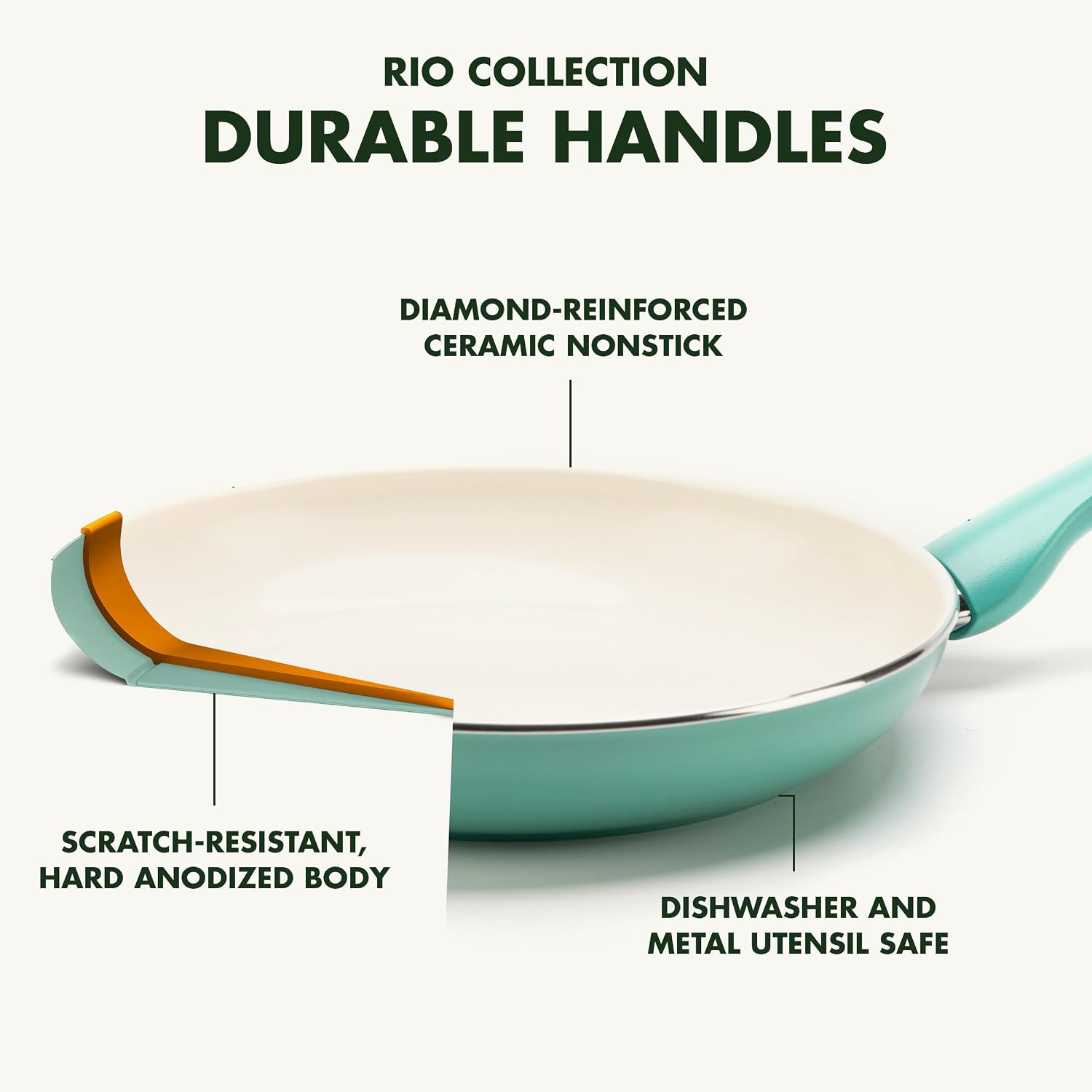GreenPan Rio 5QT Saute Pan and Lid, PFAS-Free Ceramic Nonstick, Turquoise