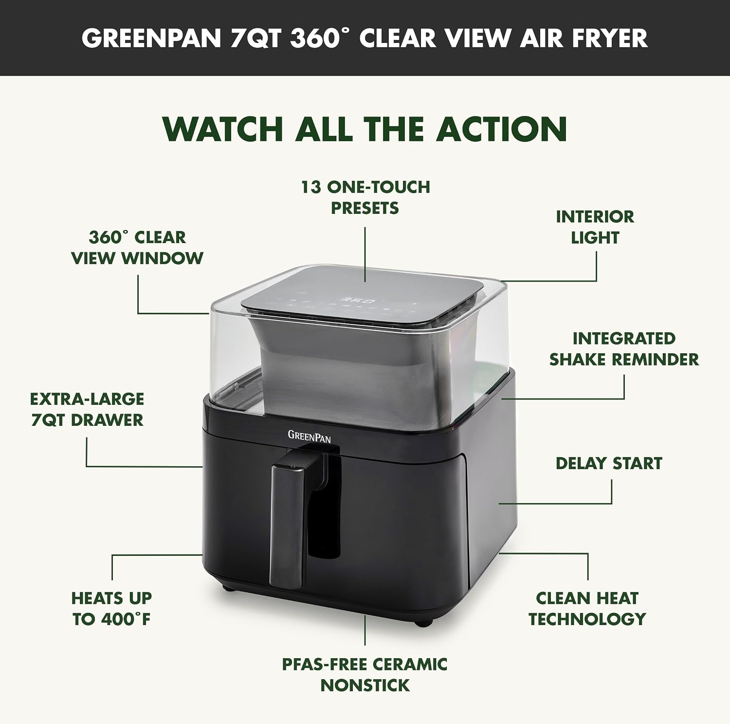 GreenPan Clearview Extra Large 7QT Air Fryer, Glossy Black