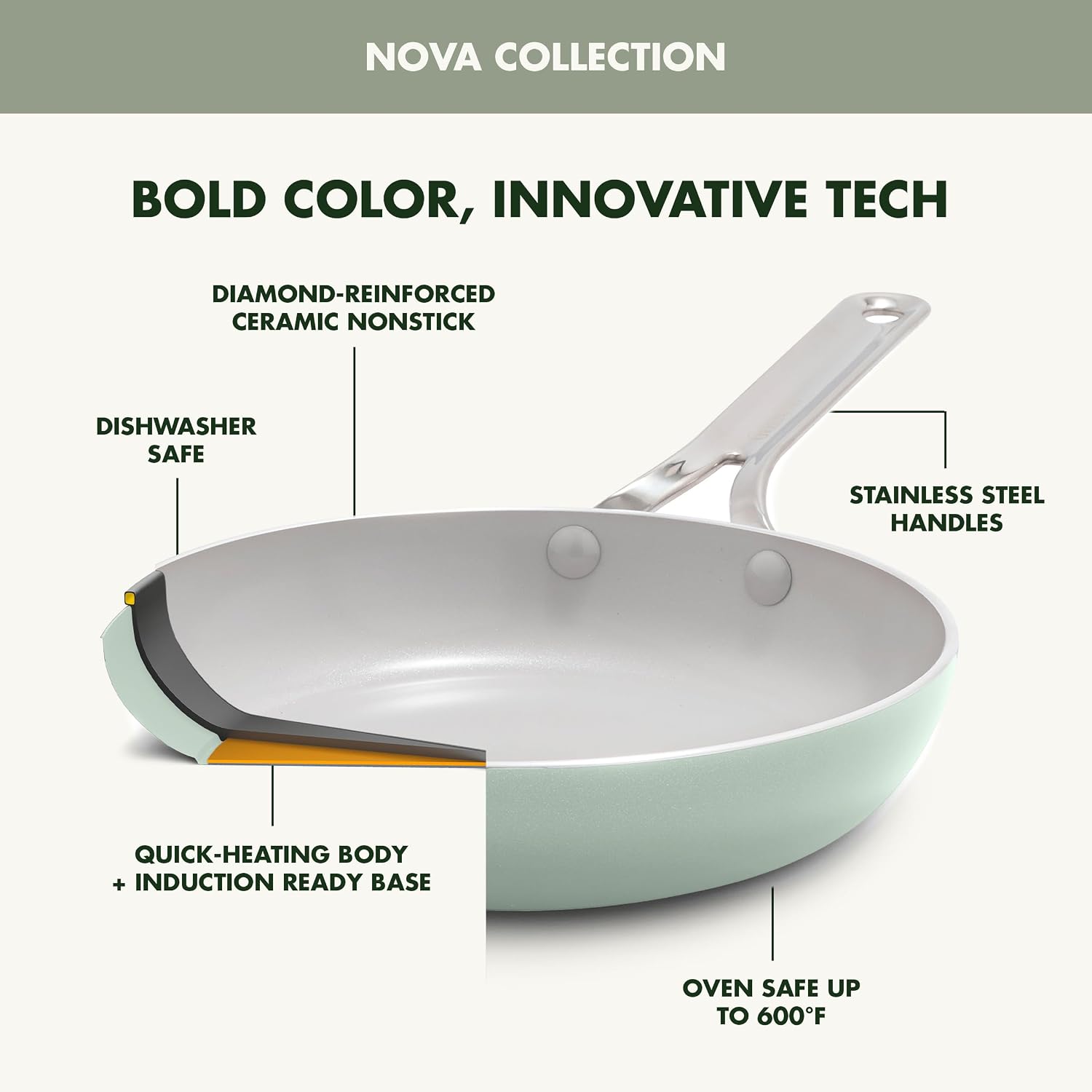GreenPan Nova 10 Piece Ceramic Nonstick Pots & Pans Set, Pistachio Green